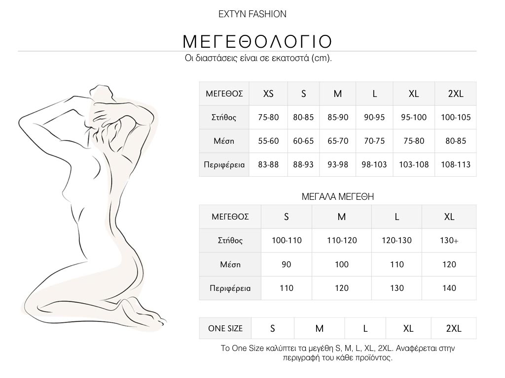 ΜΕΓΕΘΟΛΟΓΙΟ